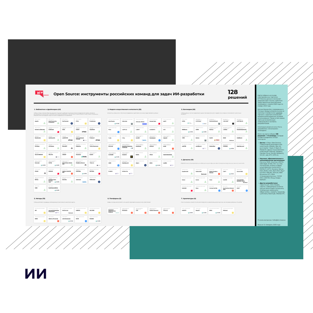 ICT.Moscow представил карту решений Open Source для разработки ИИ