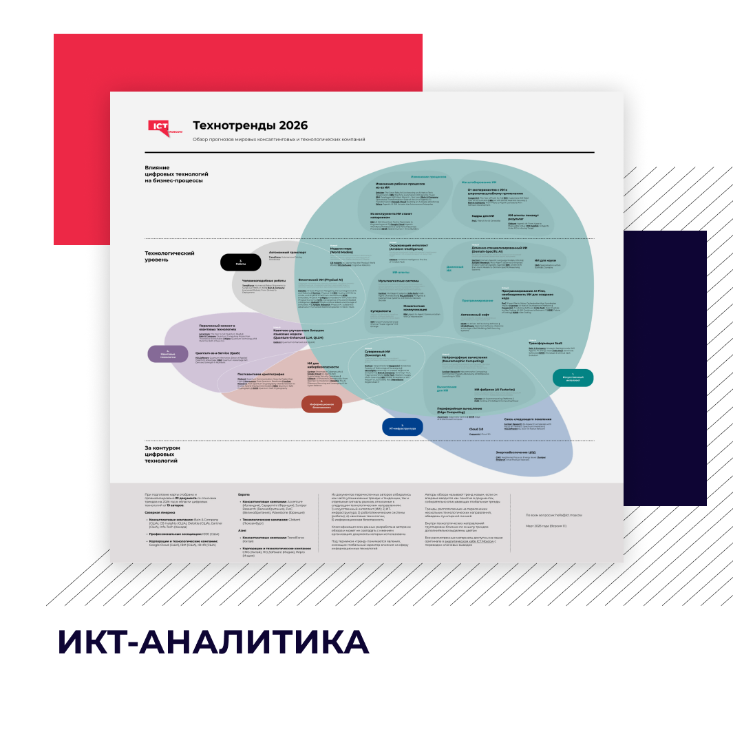 Мировые технотренды 2026: в поисках Next Big Thing