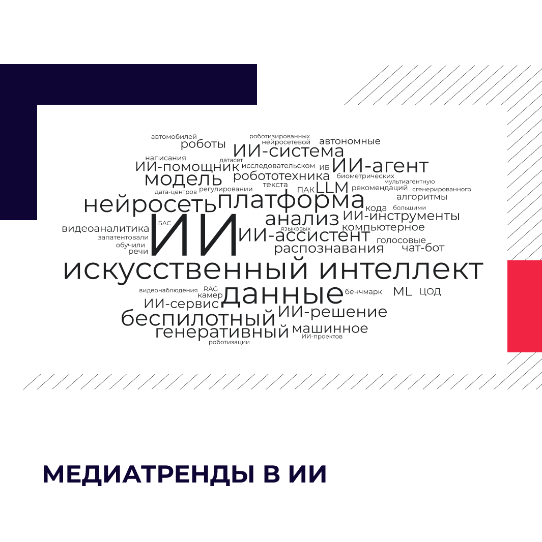 Медиатренды в ИИ: как пишут о технологии в России
