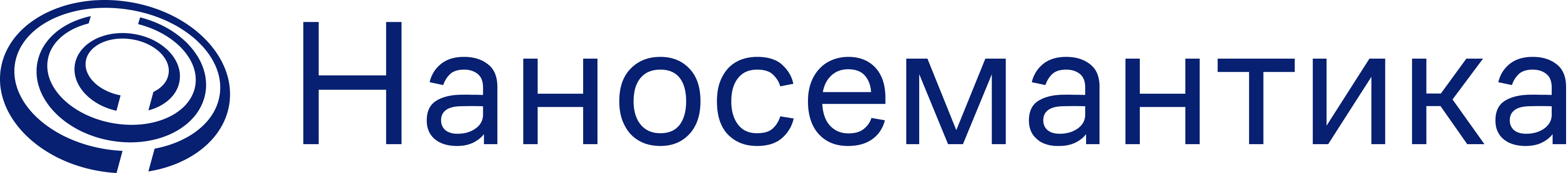 DialogOS