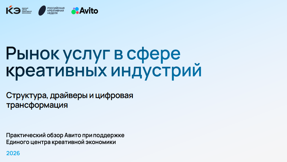 Рынок услуг в сфере креативных индустрий