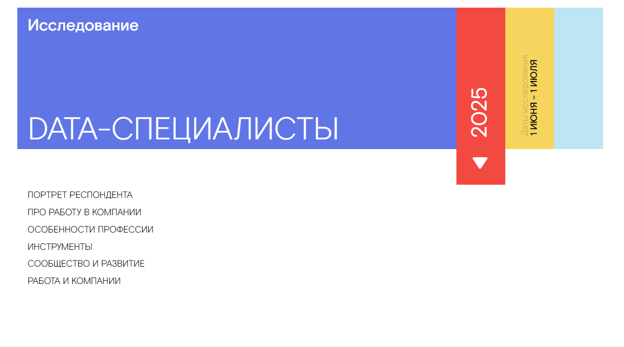Исследование рынка Data-специалистов в 2025 году