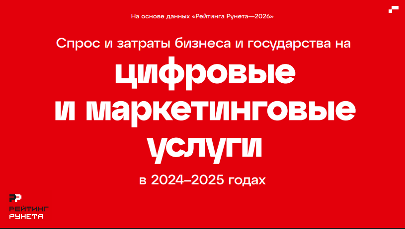 Спрос и затраты бизнеса и государства на цифровые и маркетинговые услуги в 2024–2025 годах
