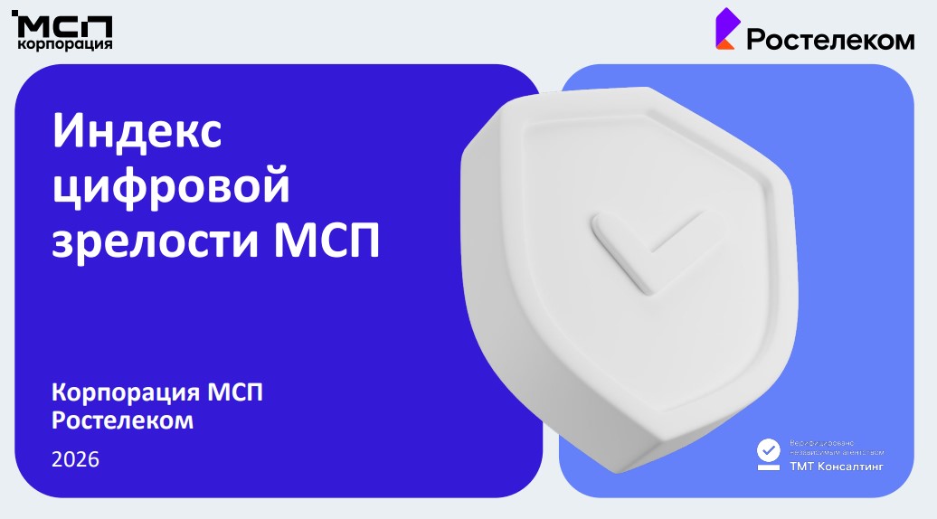 Индекс цифровой зрелости МСП