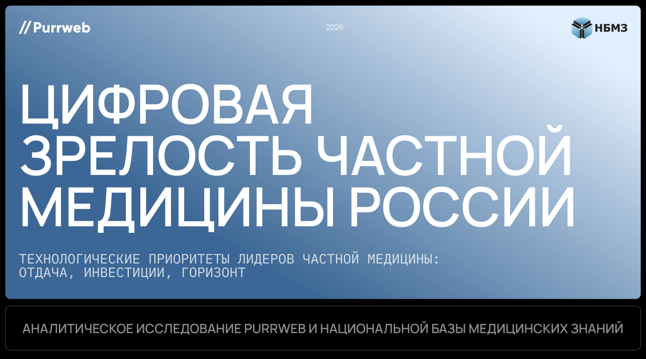 Цифровая зрелость частной медицины России