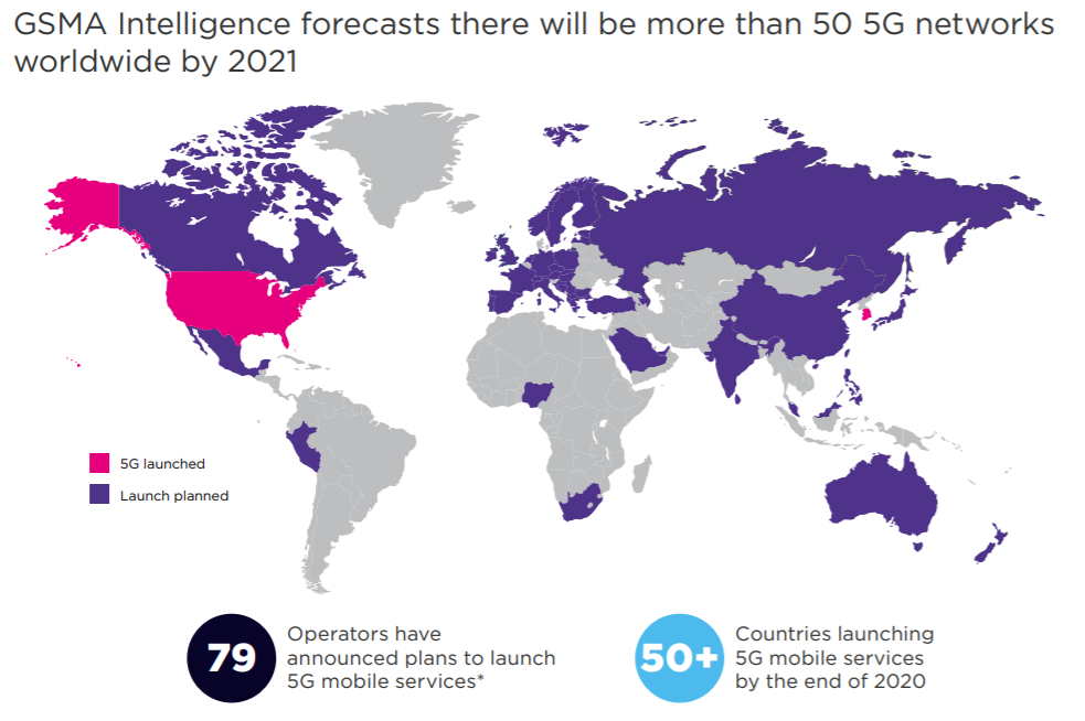 Intelligent Connectivity: прогнозы по использованию 5G, ИИ, интернета вещей и больших данных