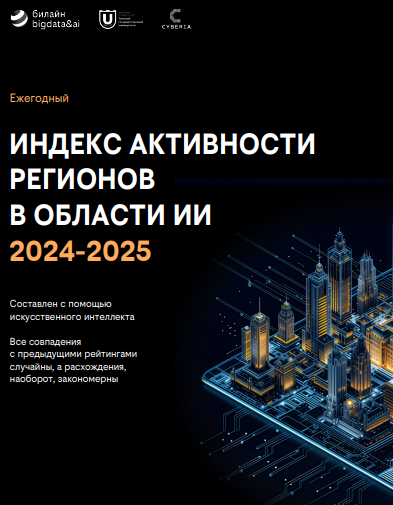 Индекс активности регионов в области ИИ в 2024–2025 годах