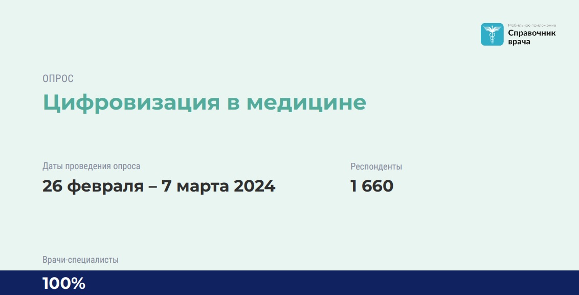 Цифровизация в медицине. Опрос 2024 года