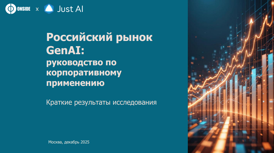 Российский рынок ГенИИ