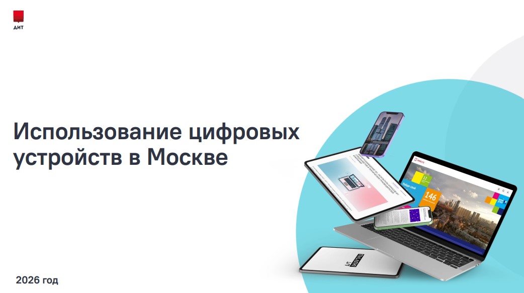Использование цифровых устройств в Москве в 2025 году