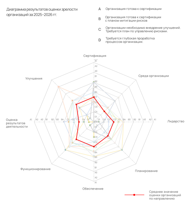 Робототехника в ТЭК