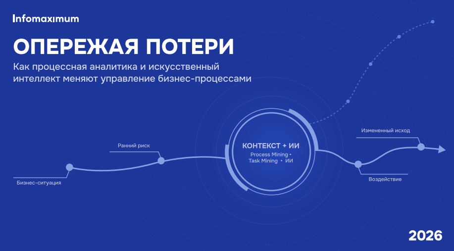 Как процессная аналитика и искусственный интеллект меняют управление бизнес-процессами