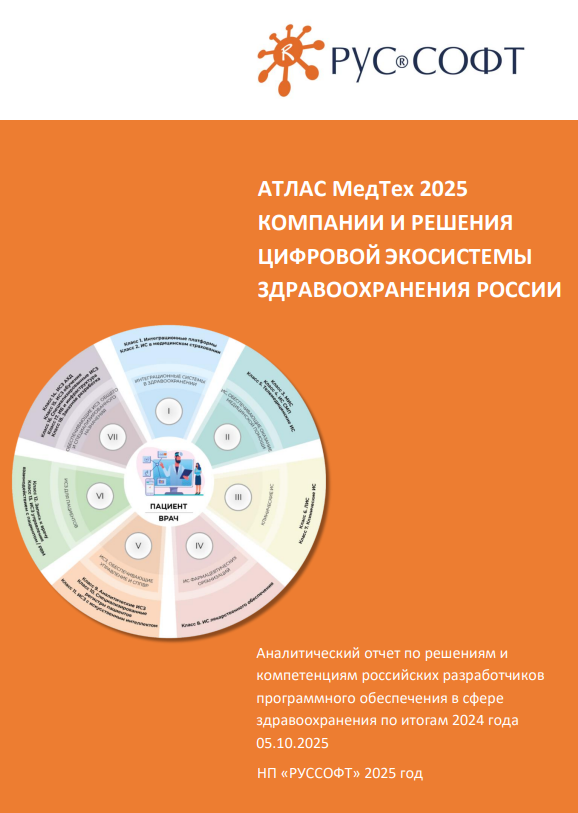Компании и решения цифровой экосистемы здравоохранения России 2025 года