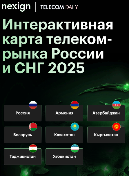 Карта телеком-рынка России и СНГ в 2025 году