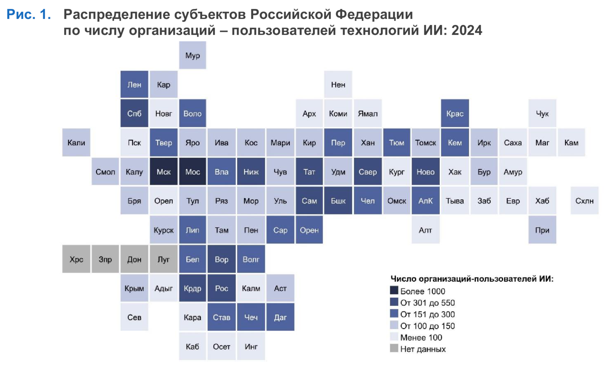 Распространение искусственного интеллекта в регионах