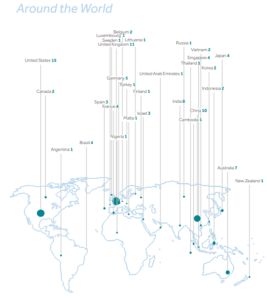 Рейтинг 100 ведущих финтех-компаний в 2019 году