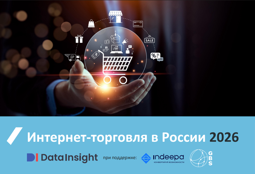  Интернет-торговля в России 2026 года