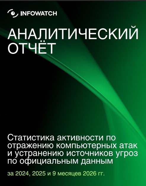 Статистика активности по отражению кибератак и устранению источников угроз