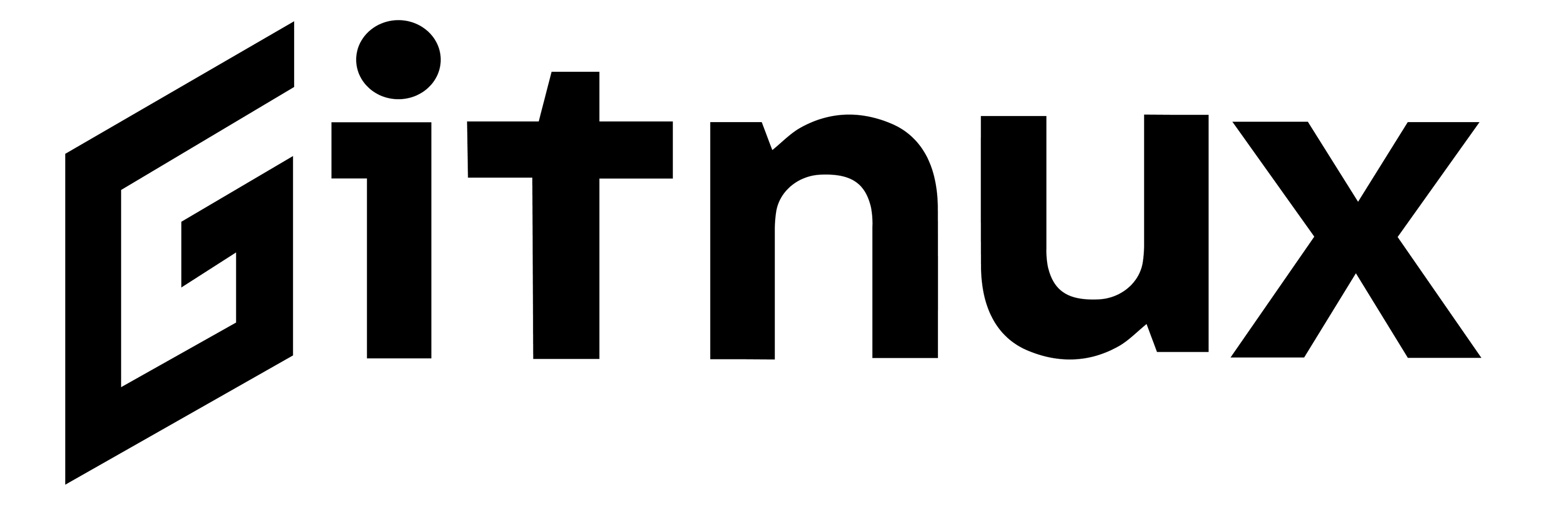 Github Repository Statistics