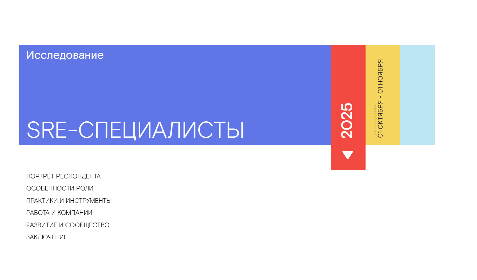 Исследование рынка SRE-специалистов в 2025 году