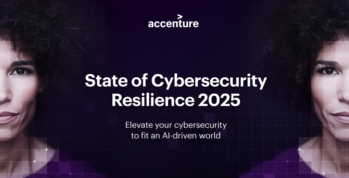 State of Cybersecurity Resilience 2025