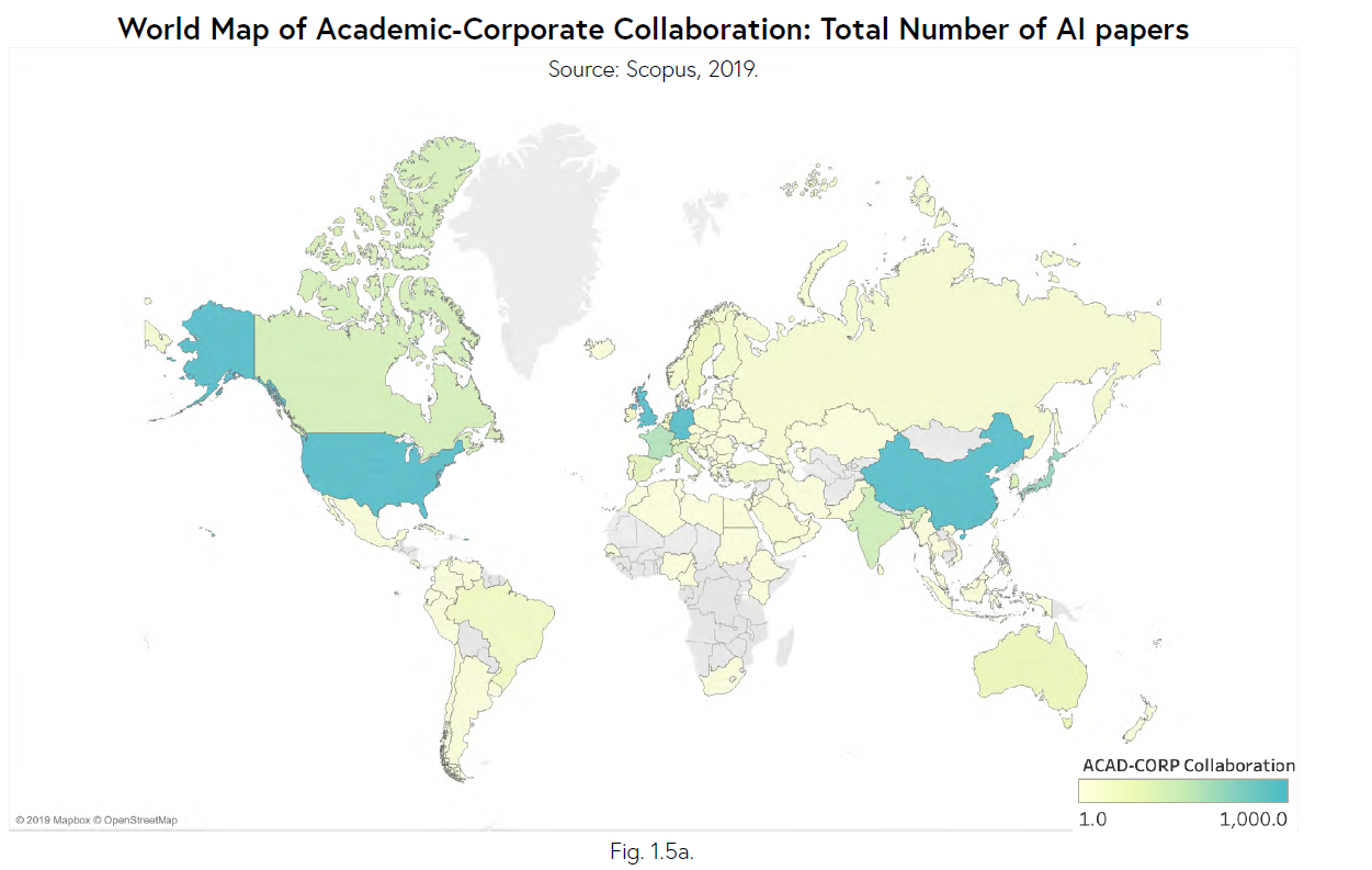 AI Index 2019