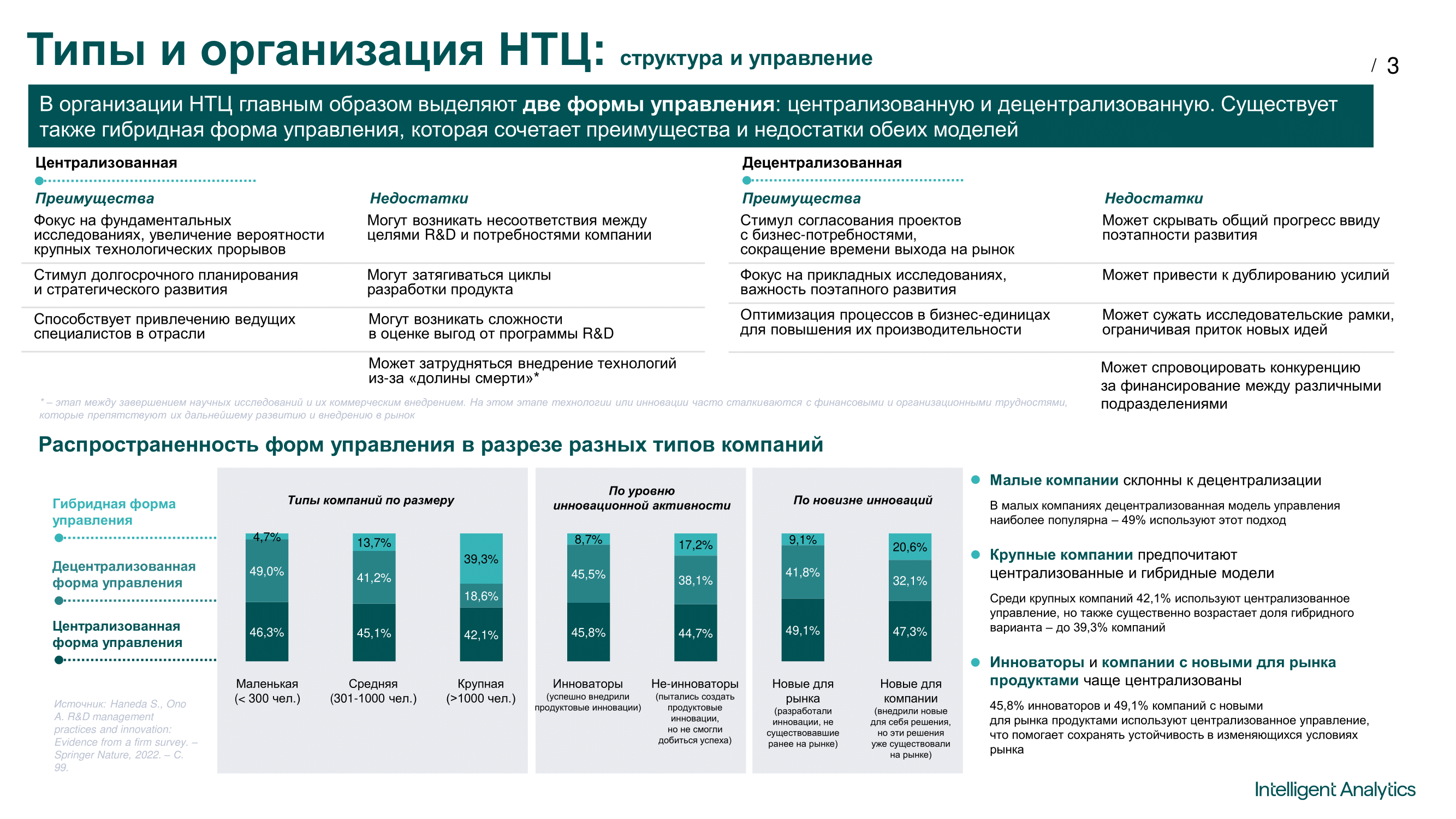 Опыт создания научно-технологических центров в мировой и российской бизнес-практике