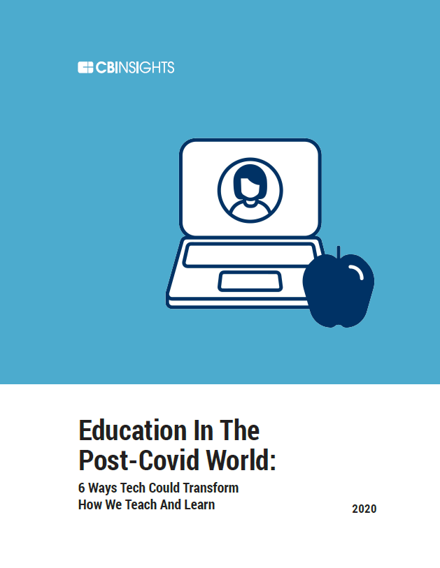Тренды, которые меняют образование в эпоху пост-COVID-19
