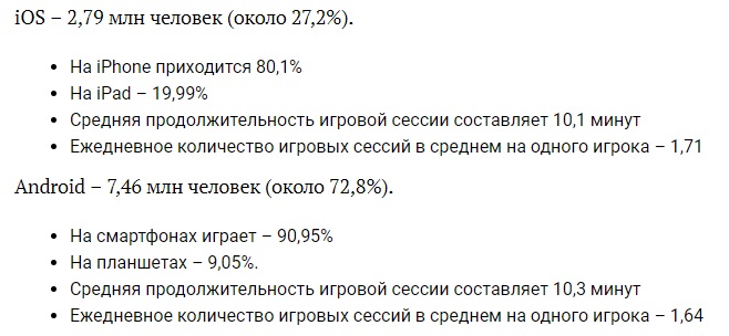 Расходы россиян на мобильные игры в 2018 году