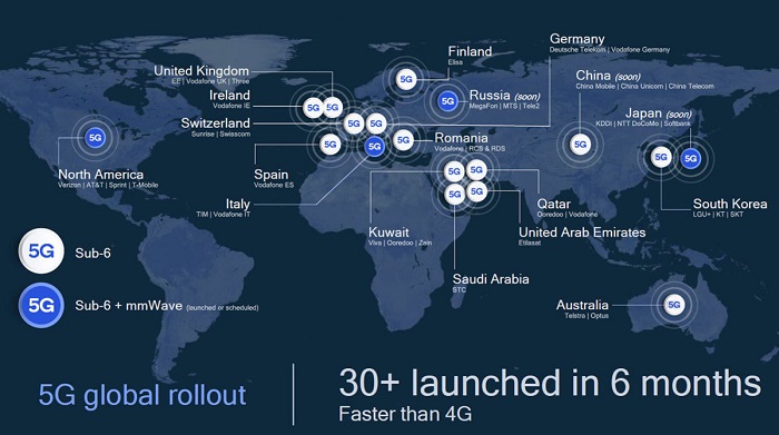 Карта коммерческого покрытия 5G — 2019