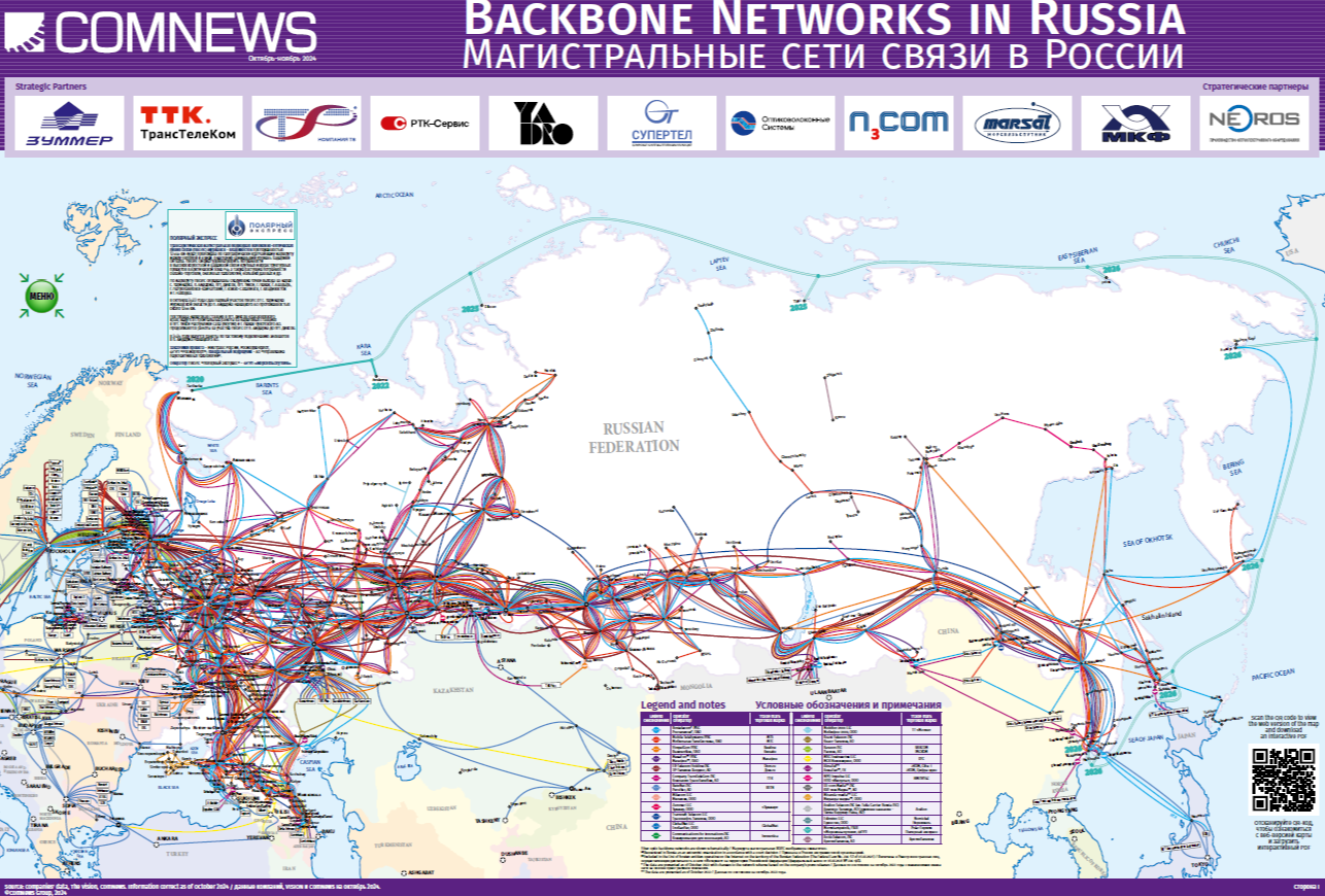 Магистральные сети связи в России в 2024 году