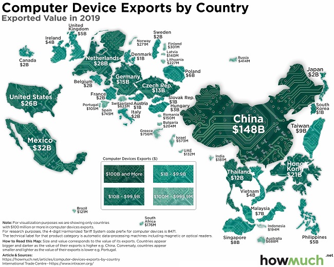 Экспорт компьютерного оборудования в мире за 2019 год