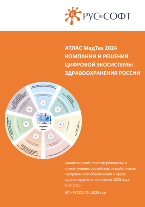 Компании и решения цифровой экосистемы здравоохранения России в 2024 году 