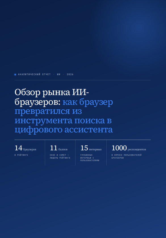 Обзор рынка ИИ-браузеров