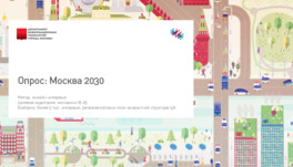 Опрос: Москва 2030