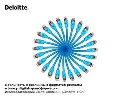 Лояльность к различным форматам рекламы в эпоху Digital-трансформации