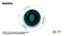 COVID-19: готовность к киберрискам и реагирование на киберугрозы