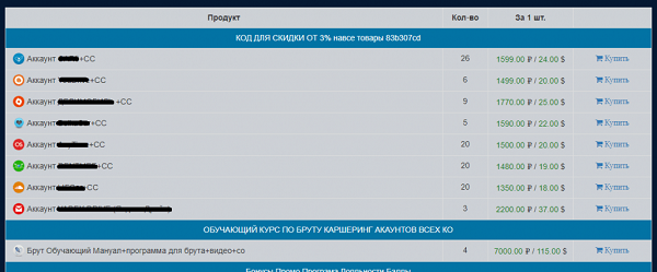 Исследование безопасности приложений каршеринга