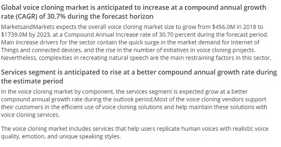 Прогноз развития рынка клонирования голоса до 2023 года